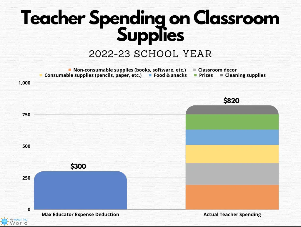 KEA News February 23 Article 4 - Kentucky Education Association